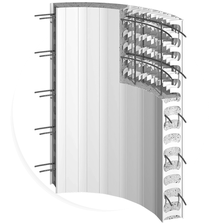 AFS Curve Panel rediwall img